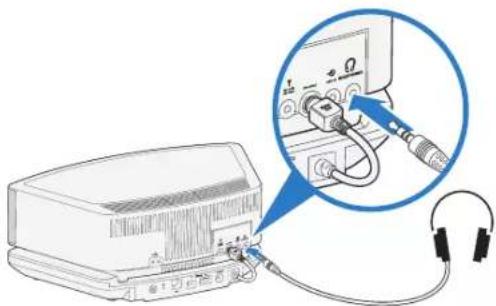 BOSE Wave Sound Touch - Utilisation d'un casque audio - 1