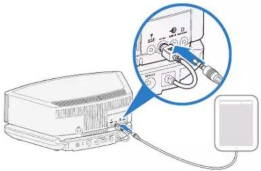 BOSE Wave Sound Touch - Utilisation d'un câble pour raccorder un lecteur audio - 1
