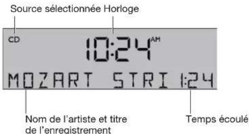 BOSE Wave Sound Touch - Lecture de CD MP3 - 3