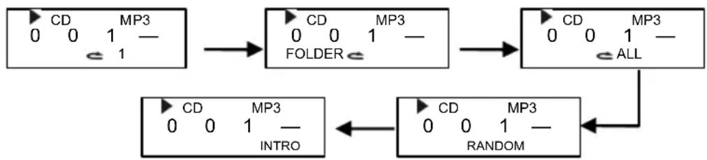 TOKAI TM101PE - Pause - 1