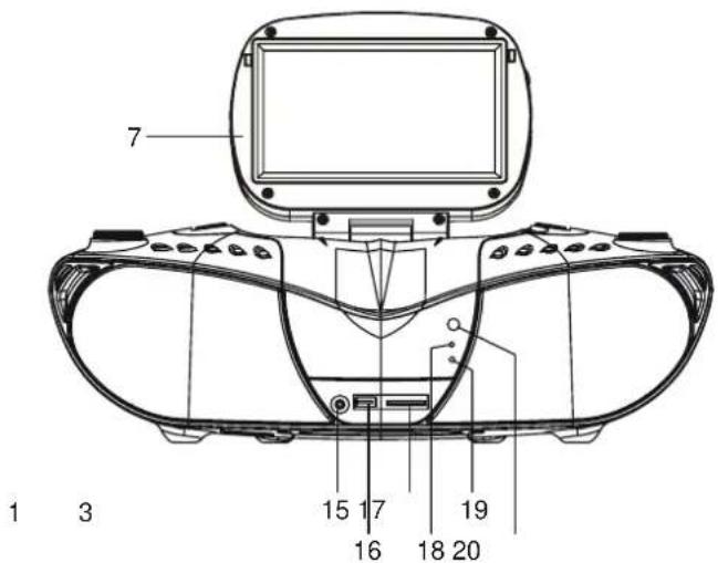 TOKAI LRD3050K - PRECAUÇÃO: - 2