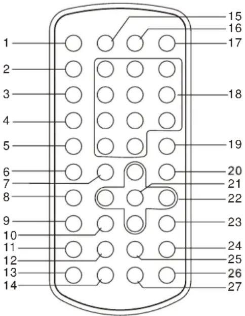TOKAI LRD3050K - ILLUSTRATIONS DES BOUTONS DE LA TELECOMMANDE ET FONCTIONS PRINCIPALES - 1