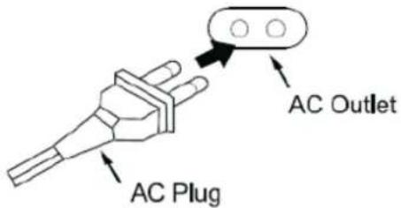 TOKAI CD103 - CONNECTING TO AC POWER - 1