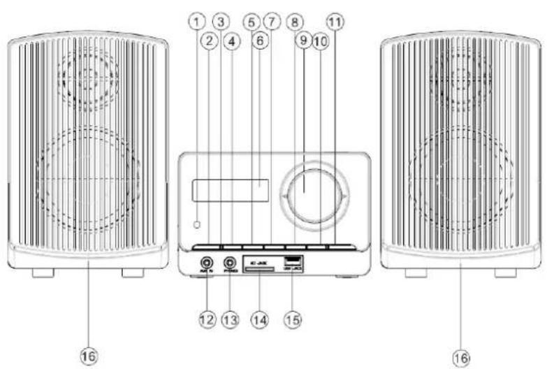 TOKAI CD103 - Vista derente - 1