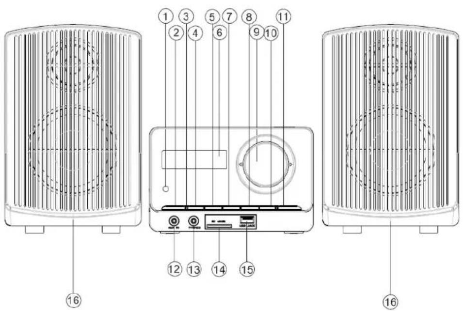 TOKAI CD103 - DE LUIDSPREKERS AANSLUITEN - 1