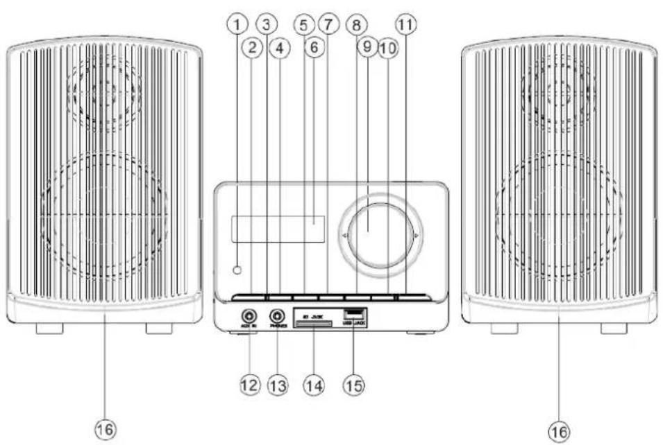 TOKAI CD103 - LAUTSPRECHER ANSCHLIESSEN - 1