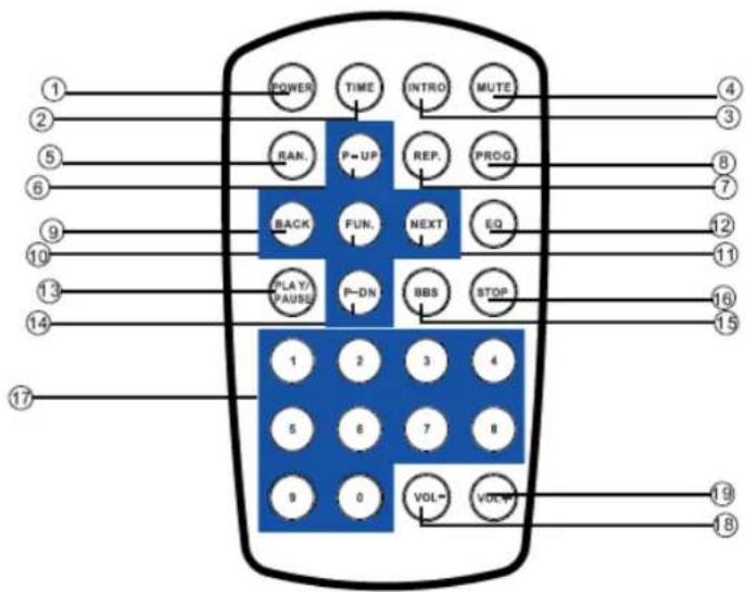 TOKAI CD103 - Telecommande - 1