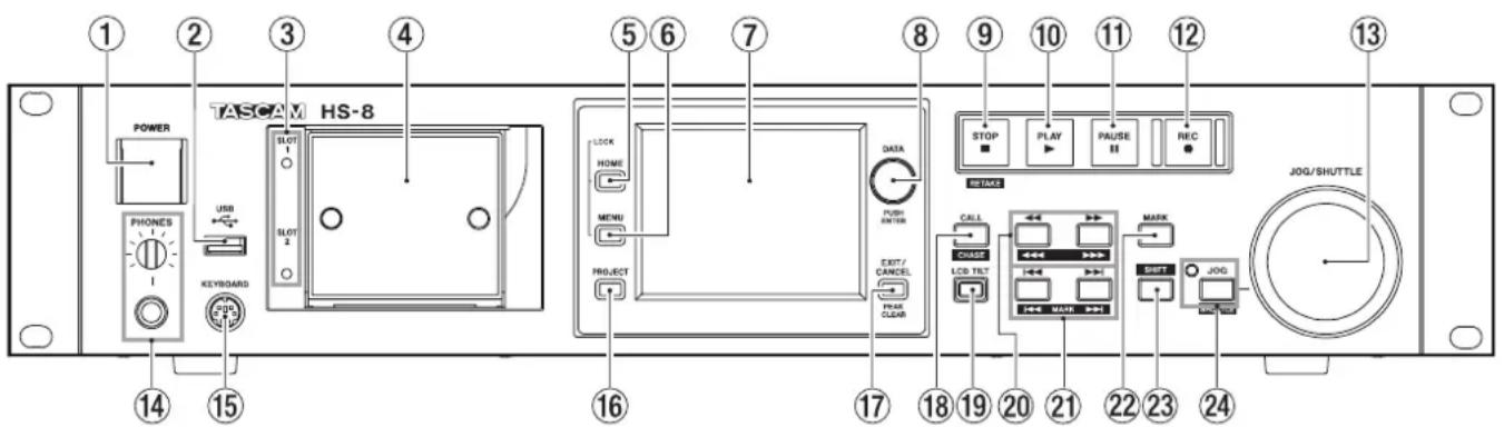 TASCAM HS-8 POWER PHONES USB KEYBOARD 14 15 16 17 18 19 20 21 22 23 24 JOG/SHUTTLE STOP PLAY PAUSE REC DATA HOME MENU PROJECT PUSH/ ENTER EXIT / CANCEL PRESS CLEAR CALL CHASE LCD TLT MARK SHIFT JOG