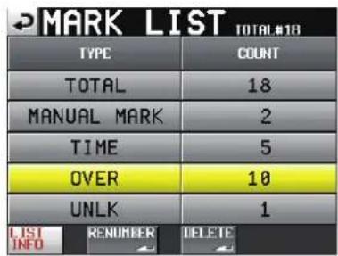 MARK LIST TOTAL #18 TYPE COUNT TOTAL 18 MANUAL MARK 2 TIME 5 OVER 10 UNLK 1 LIST INFO RENUMBER DELETE