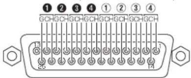 1 2 3 4 1 2 3 4 GCHGCHGCHGCHGCHGCHGCHGCH 13 25 14