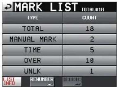 MARK LIST TOTAL#18 TYPE COUNT TOTAL 18 MANUAL MARK 2 TIME 5 OVER 10 UNLK 1 LIST INFO RENUMBER LEEFIEE
