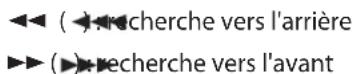 TASCAM HS8 - ⑳ Touches ◀◀ (◀/↔ ( ) (recherche) - 1