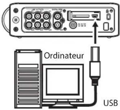 TASCAM DR680MKII - - Branchement à un ordinateur - 1