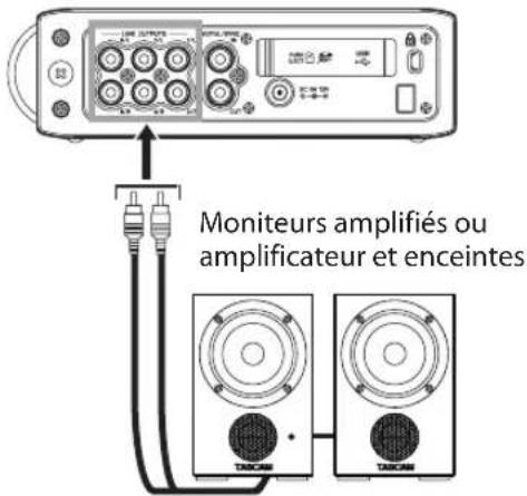 TASCAM DR680MKII - ATTENTION - 1