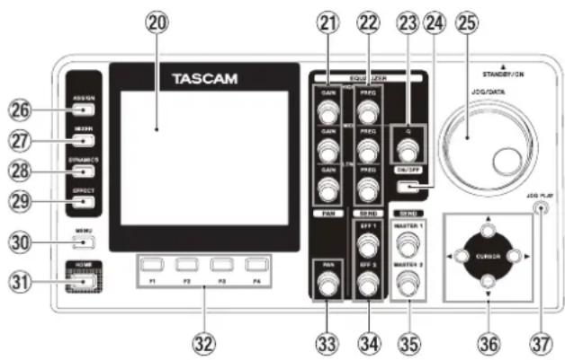 TASCAM DP24SD - - Nomenclature et fonctions des parties - 1