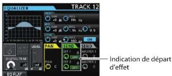 TASCAM DP24SD - Envoi de signaux à des effets internes/externes - 1
