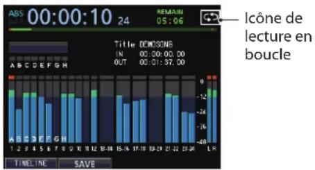 TASCAM DP24SD - Emploi de la lecture en boucle - 1