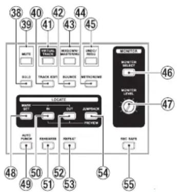 TASCAM DP24SD - NOTE - 1