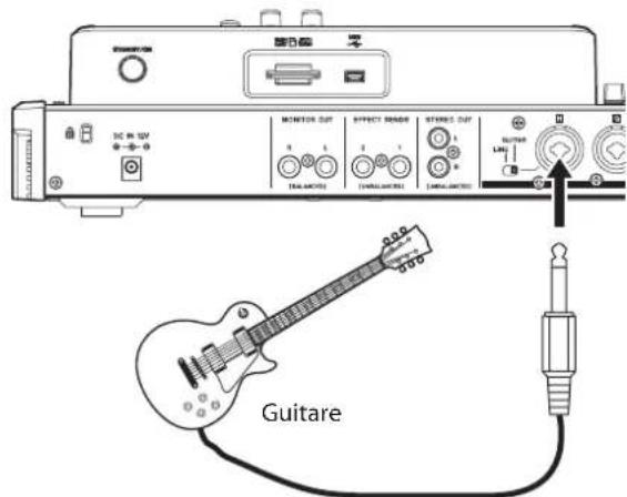 TASCAM DP24SD - Branchement et réglage des sources d'entrée - 1