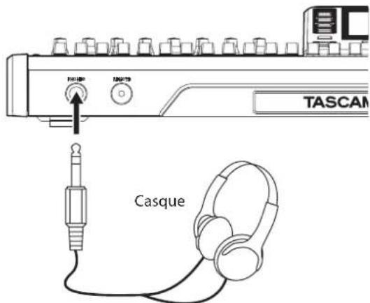 TASCAM DP24SD - ATTENTION - 1