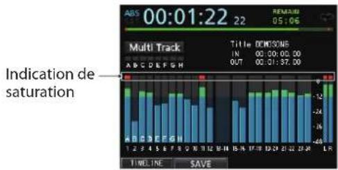 TASCAM DP24SD - Voyants OL et indicateurs de niveau - 1