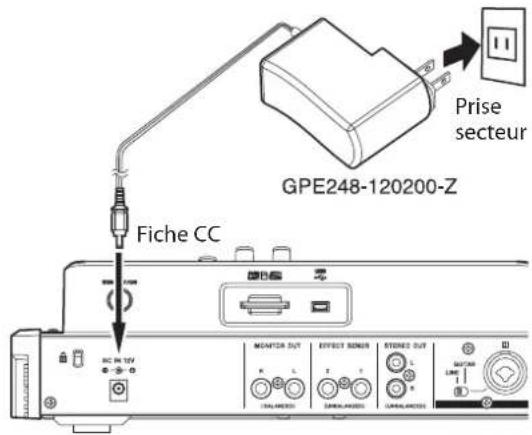 TASCAM DP24SD - Alimentation de l'unité - 1