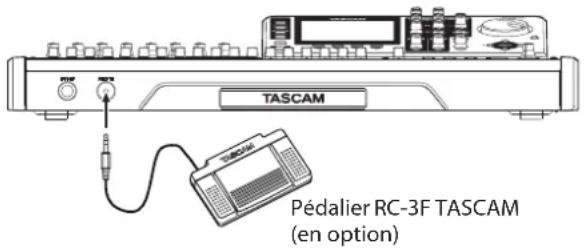 TASCAM DP24SD - Emploi d'un pédalier pour le punch in/out - 1