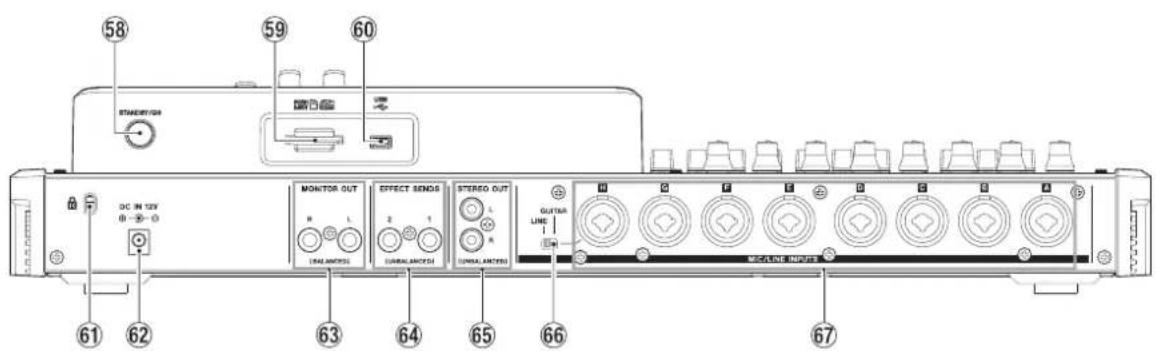 TASCAM DP24SD - Face arrière - 1