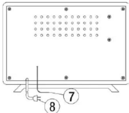 Ricatech PR190 - EMPLACEMENT DES ÉLÉMENTS - 2