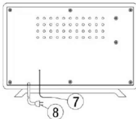 Ricatech PR190 - LOCATION OF PARTS - 2