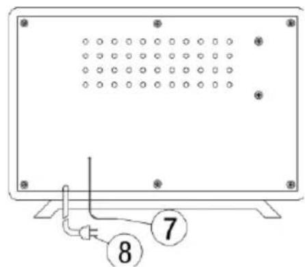 Ricatech PR190 - LOCATIE VAN DE ONDERDELEN - 2