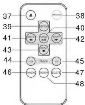 ROADSTAR HIF1937TUMPK - REMOTE CONTROL - 1