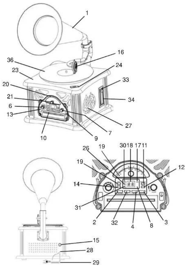 ROADSTAR HIF1850TUMPK - INDEX - 2