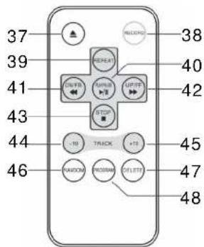 ROADSTAR HIF1850TUMPK - DESCRIPTION DES TOUCHES - 3