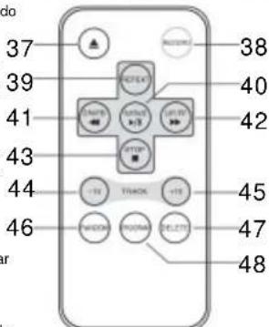 ROADSTAR HIF1799TUMP - DESCRIPCIÓN DE LOS BOTONES - 2