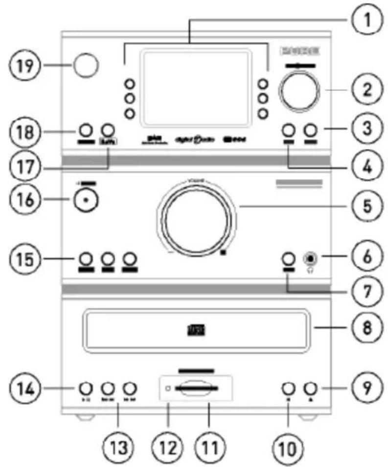 PURE DMX50 - Description des éléments - 1
