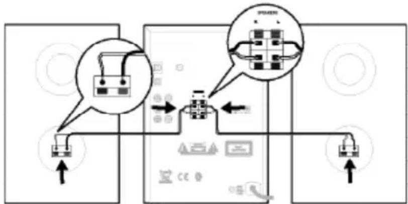 PURE DMX50 - Préparation à l'emploi - 1