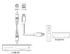 ARCAM SoloBar - 连接电视机 - 7