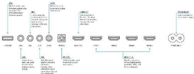 ARCAM SoloBar - 11