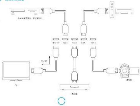 ARCAM SoloBar - 连接电视机 - 5