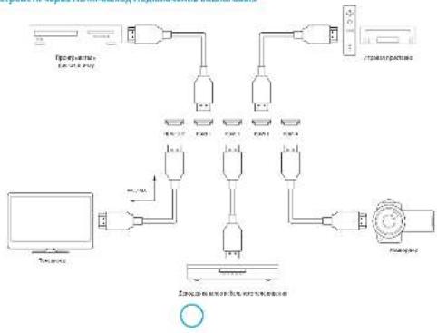 ARCAM SoloBar - Подключение к телевизору - 1