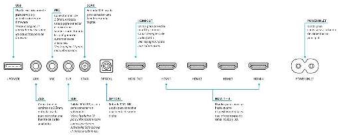 ARCAM SoloBar - vista general - 6