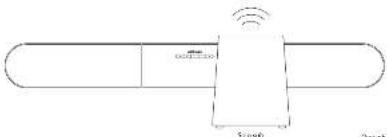 ARCAM SoloBar - Leveringsomvang - 5