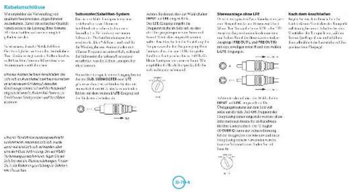 ARCAM SoloSub - Phase - 5