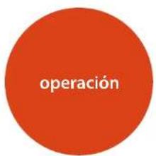 ARCAM D33 - Conectar un iPod ^ o iPhone ^ - 1
