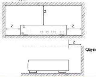 ARCAM D33 - Продукт II класса - 2