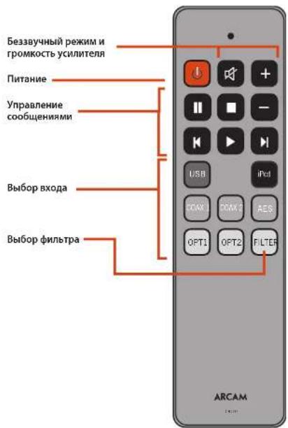 ARCAM D33 - Управление сообщениями - 1