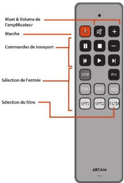 ARCAM D33 - Commandes de transport - 1