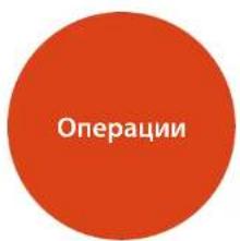 ARCAM D33 - Подключение iPod® или iPhone® - 1