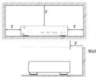 ARCAM D33 - CAUTIONS ON INSTALLATION - 1